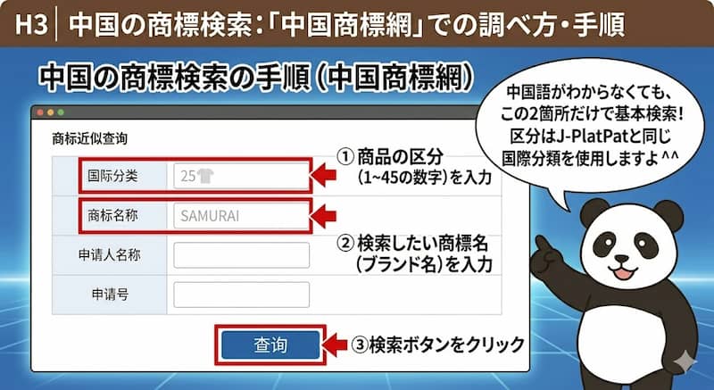 中国商標網を使った商標の調べ方と検索手順