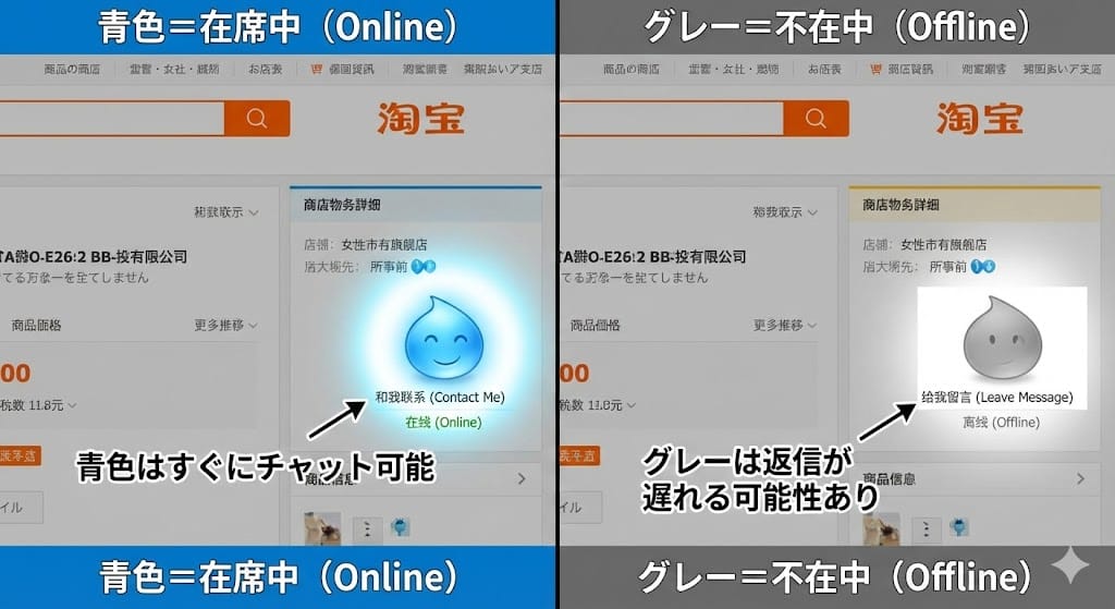 アリワンワンの水玉アイコン（青・グレー）の色解説