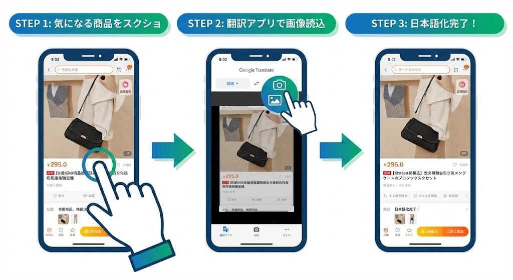 タオバオアプリをスクショ翻訳で日本語化する3ステップ図解