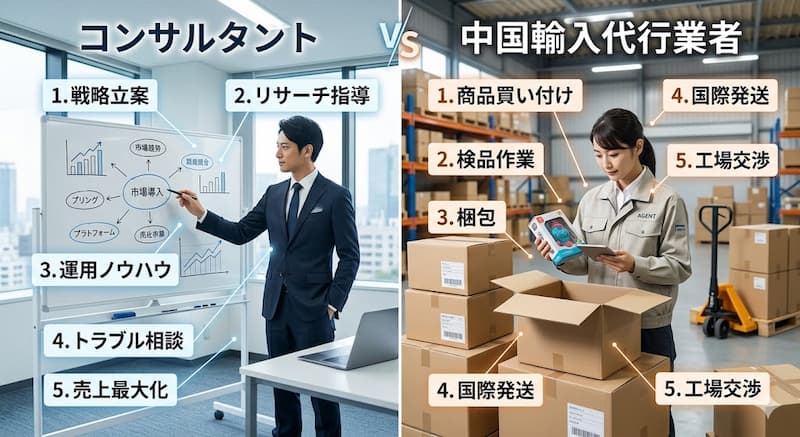 コンサルタントと中国輸入代行業者の役割の違い
