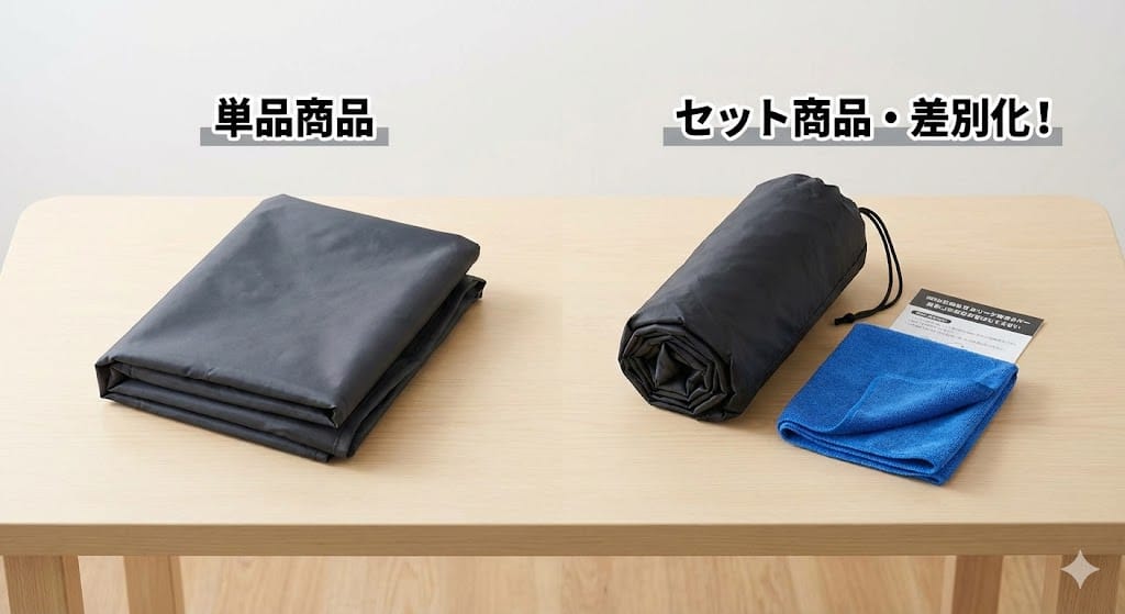 Amazon OEMセット販売の差別化例