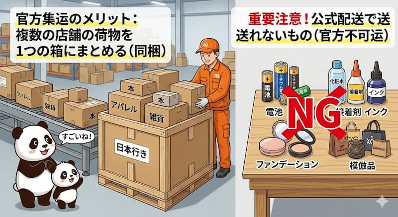 タオバオの官方集运（公式集運）のメリットと送れないもの