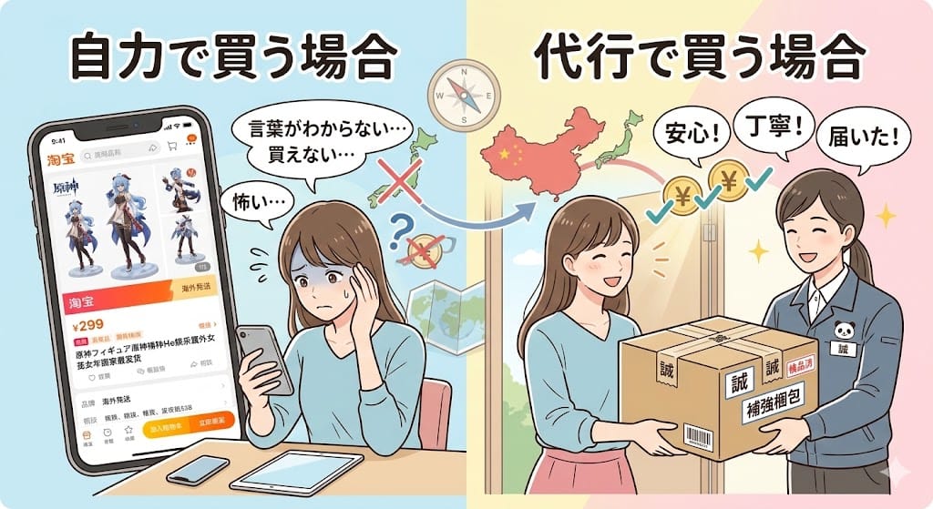 中国グッズを代行業者で買うメリット