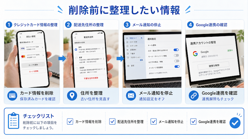 アリエク 個人情報 削除前チェックリスト