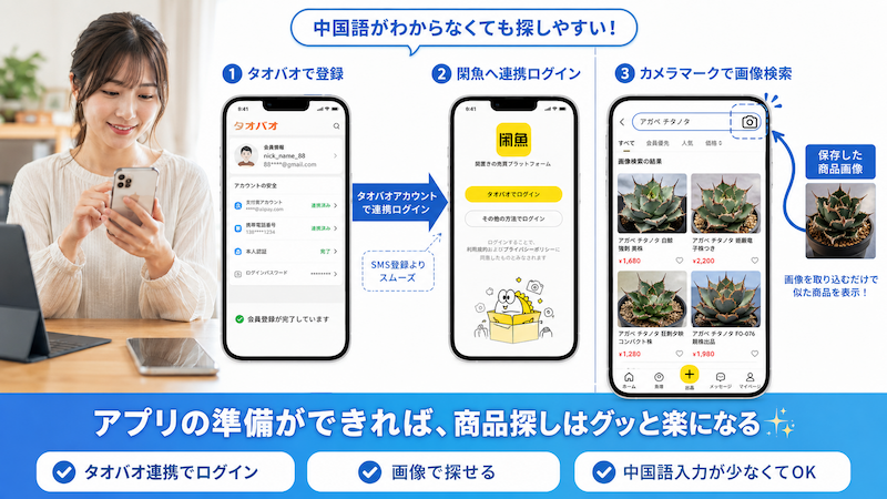 閑魚アプリの登録と画像検索の使い方