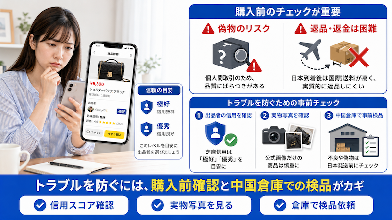 閑魚購入時の偽物・返品リスク対策