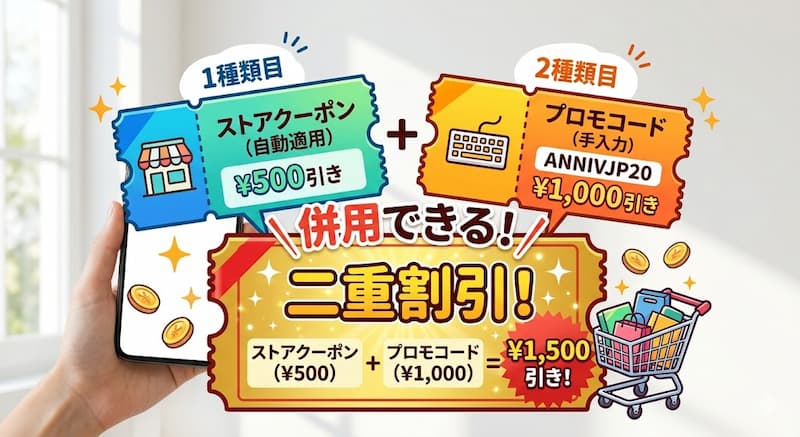 アリエクのクーポンの種類と併用の裏ワザ