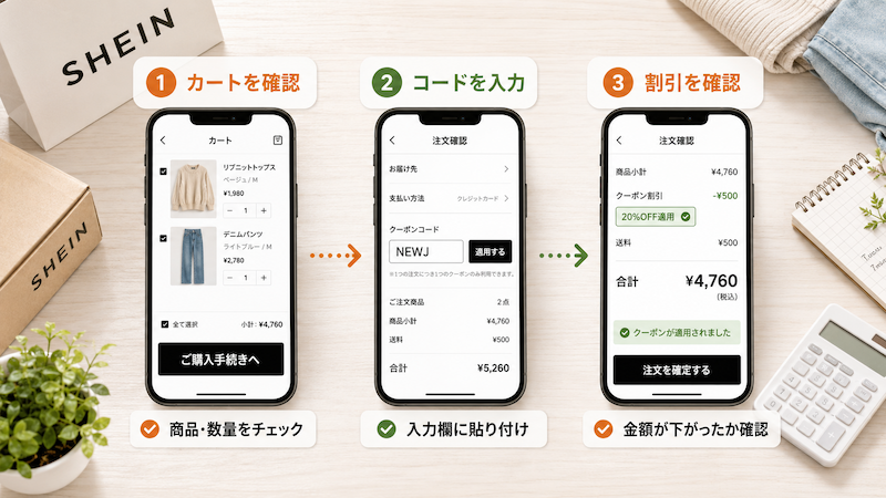 SHEINクーポンの使い方・コード入力手順