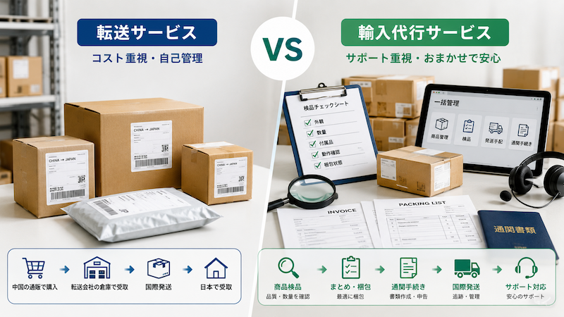 中国転送サービスと輸入代行の違い