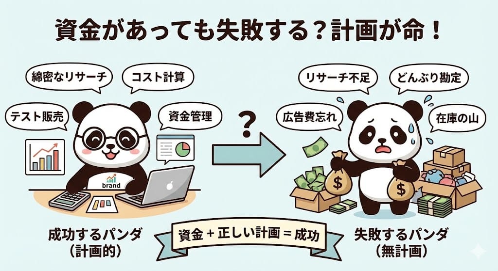 中国OEMの資金計画と失敗しないコツ