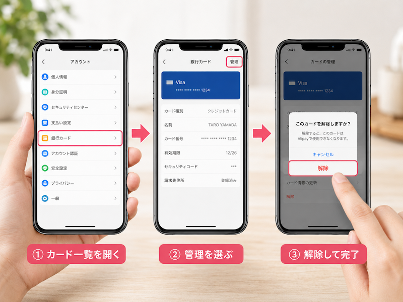 アリペイアプリでカードを解除する操作手順