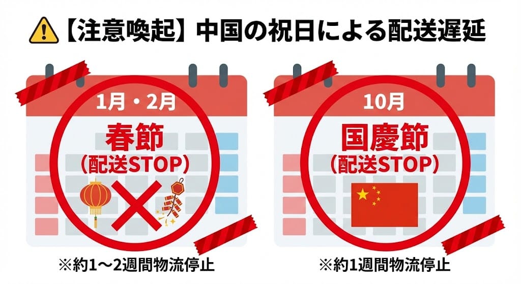 中国輸入の春節・国慶節配送停止カレンダー