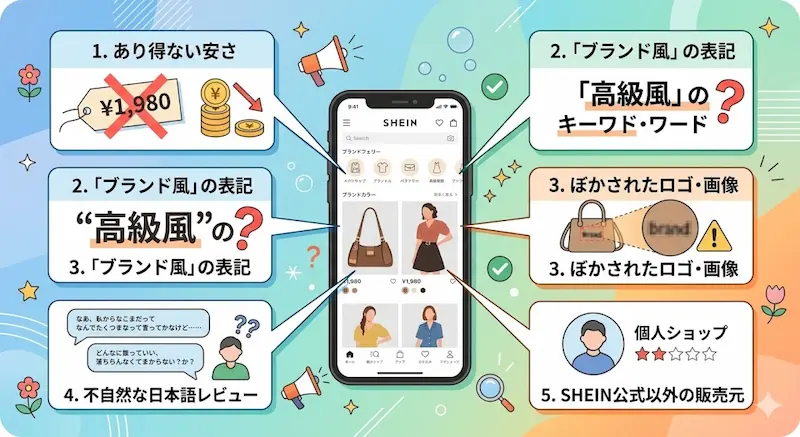 SHEINで偽物を見分ける5つのチェックポイントの図解