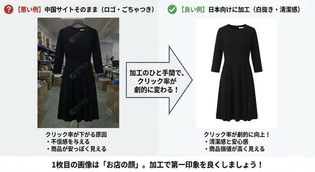 中国輸入商品画像の白抜き加工前後