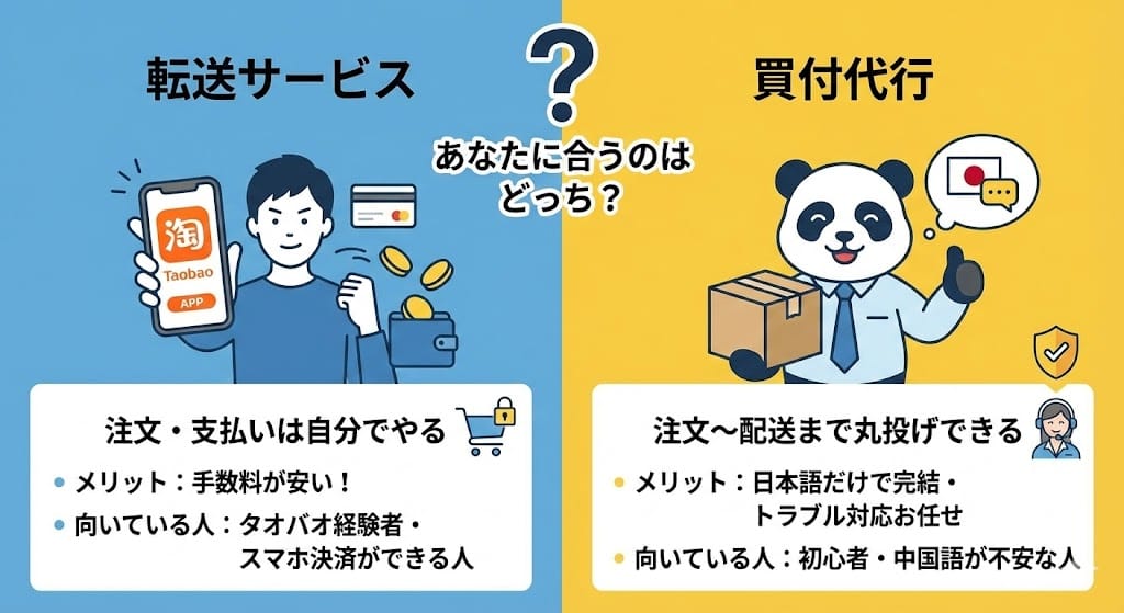 転送と買付代行の違い