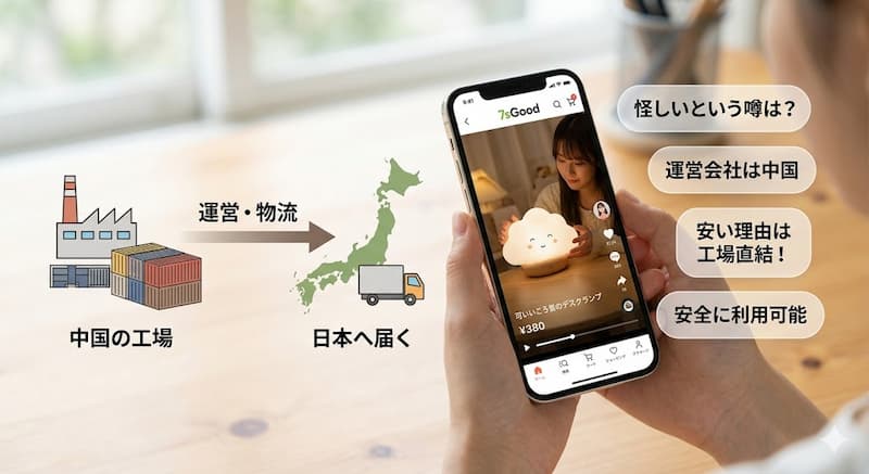 7sGoodの運営国と安い理由