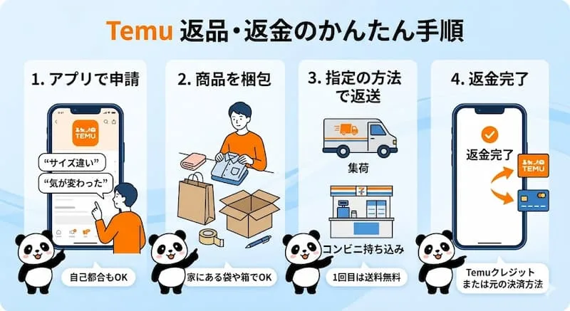 ルーミーズさん　返品返金専用 ルーミーズさん 返品返金専用 【公式通販】