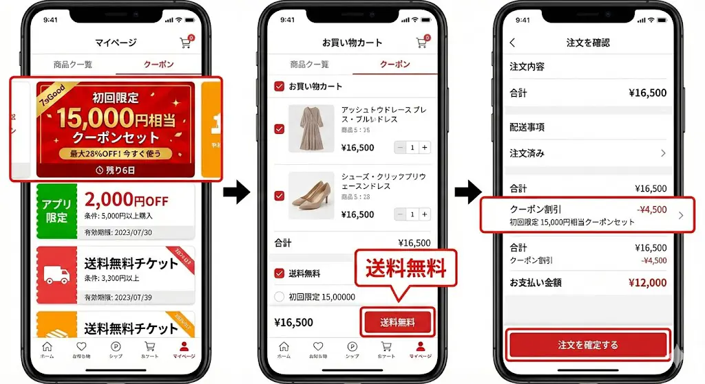 7sGoodクーポンの使い方