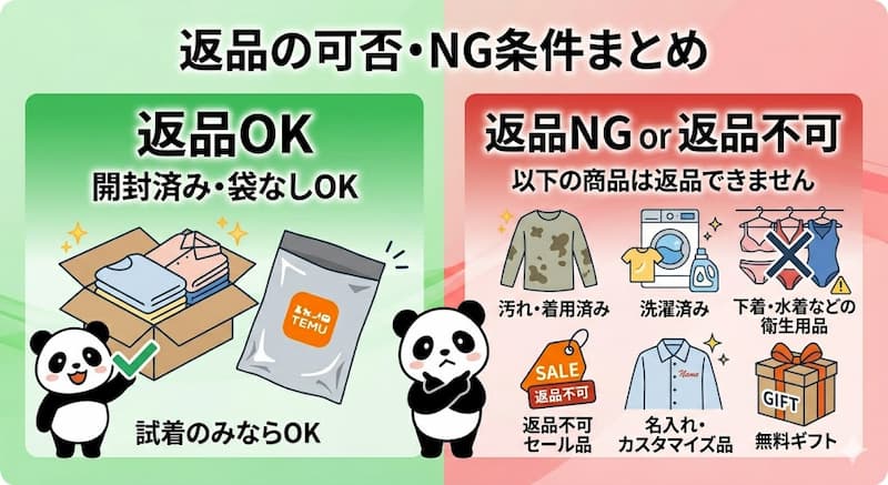 返品可否とNG条件