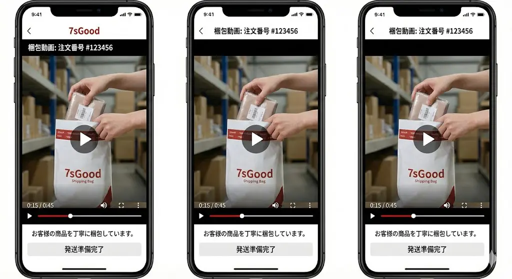 7sGoodの梱包動画