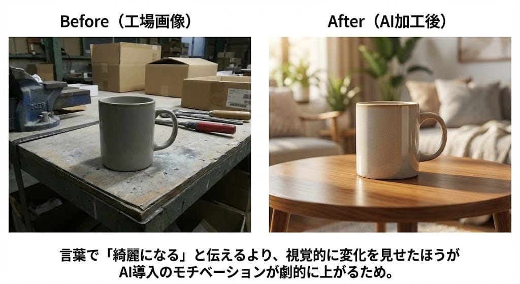 Canvaの商品画像加工