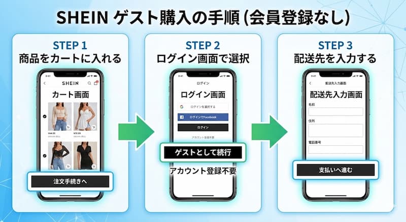 SHEINに登録せずに買うゲスト購入のやり方
