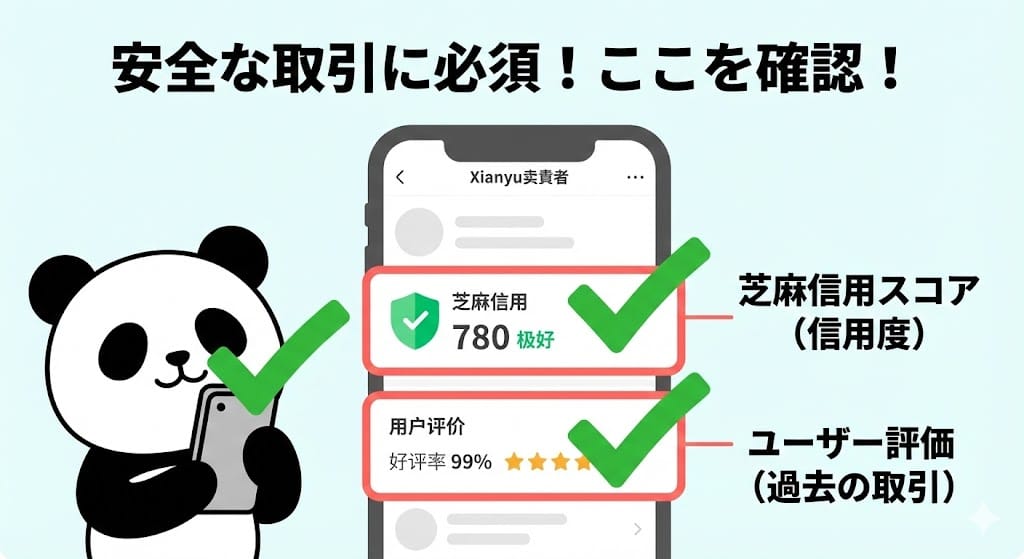 閑魚の芝麻信用の見方