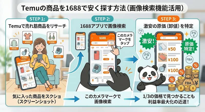 Temuの商品画像を1688（アリババ）で画像検索して原価を調べる方法