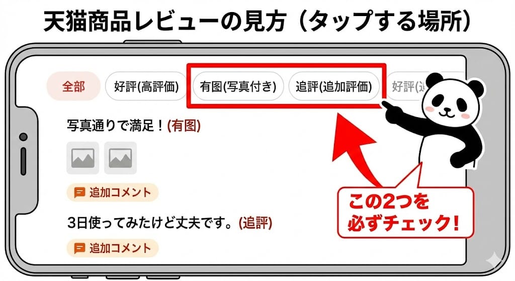 天猫レビューの重要チェックポイント（写真付き・追加評価）