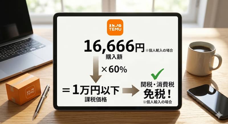 TEMUの関税計算基準と16666円の免税ルール