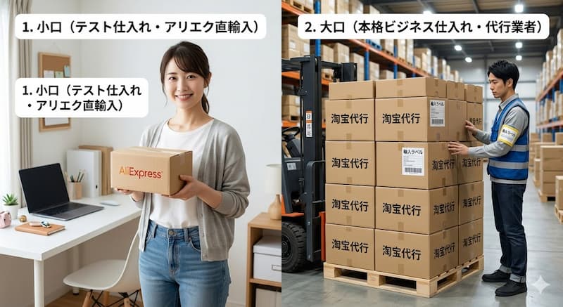 アリエクスプレス直輸入とタオバオ代行業者の仕入れ量の違いと比較