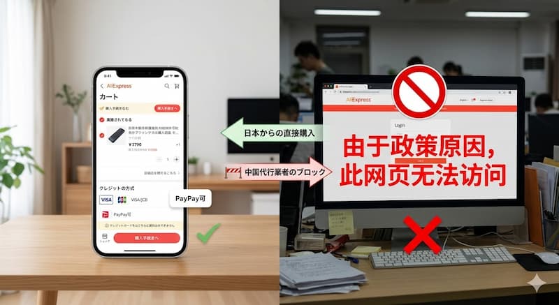 アリエクスプレスは日本から直接購入可能だが中国の代行業者は利用不可
