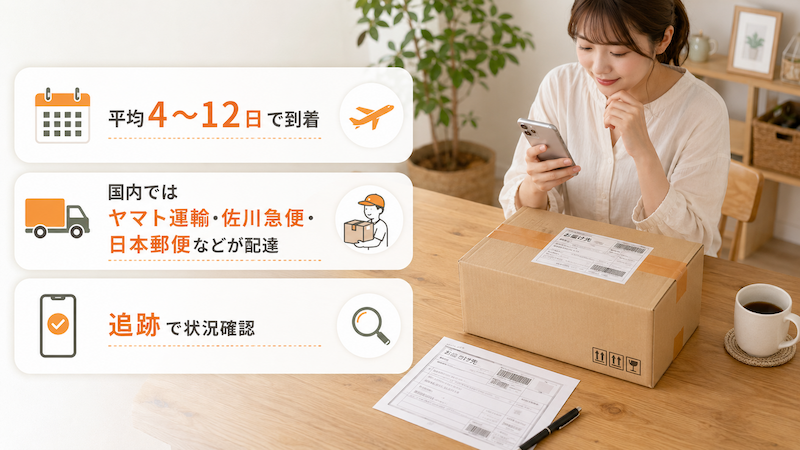 Temuの配送日数と国内配送業者