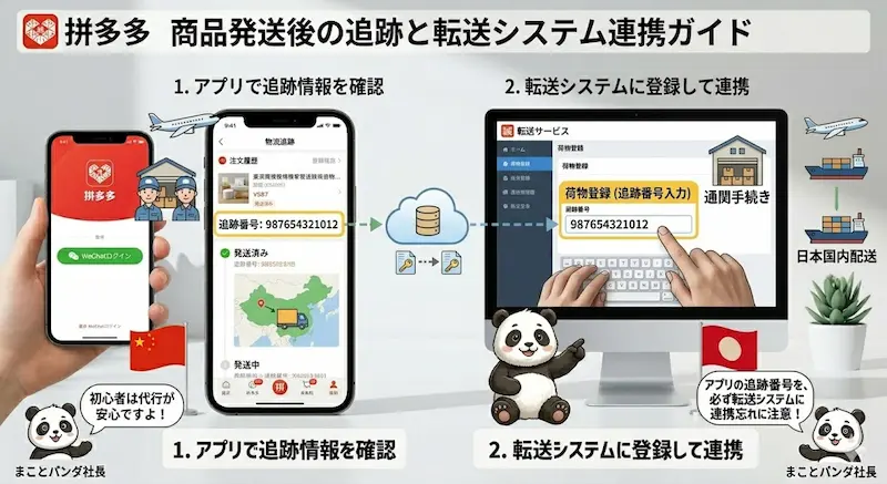日本から拼多多を購入する手順とトラッキング