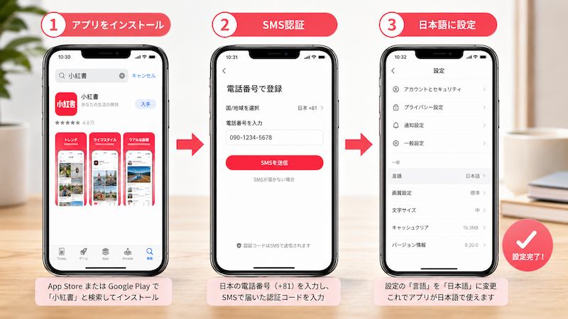 小紅書アプリの登録と日本語設定手順
